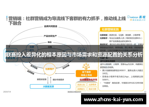 联赛投入差异化的根本原因与市场需求和资源配置的关系分析