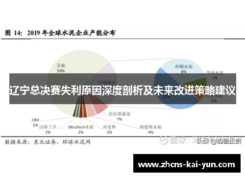 辽宁总决赛失利原因深度剖析及未来改进策略建议