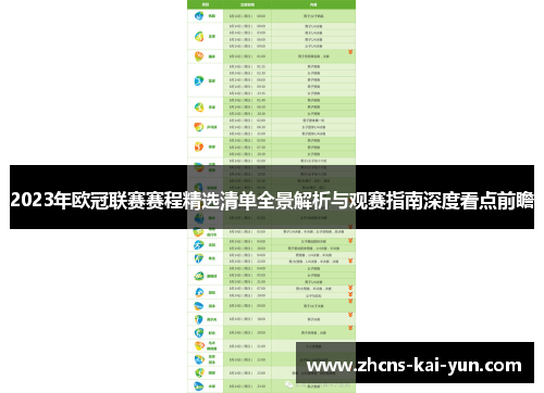 2023年欧冠联赛赛程精选清单全景解析与观赛指南深度看点前瞻